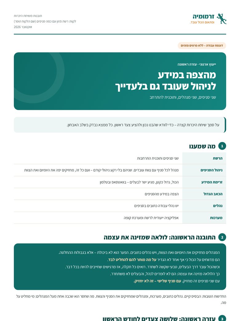מסמך עזרה ראשונה ארגונית