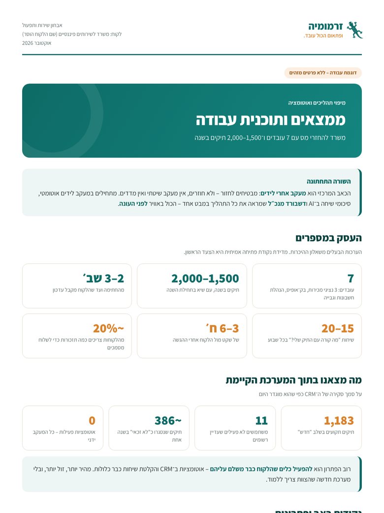 עמוד מתוך דו״ח אבחון שירות ותפעול